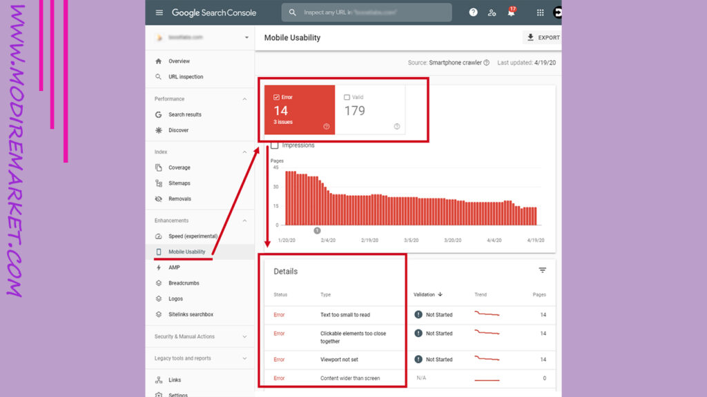 Mobile-first Indexing