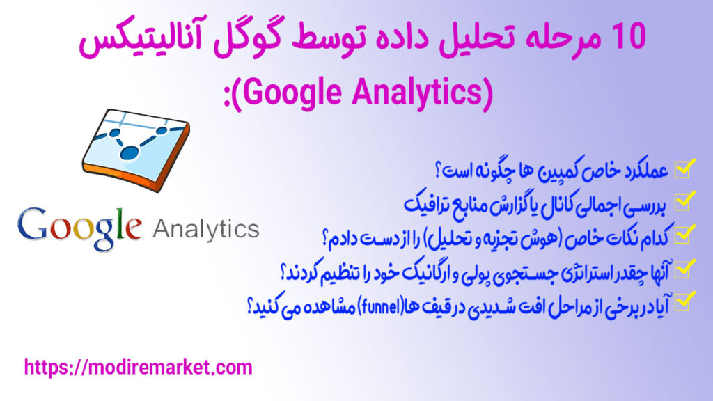 گوگل آنالیتیکس (Google Analytics)