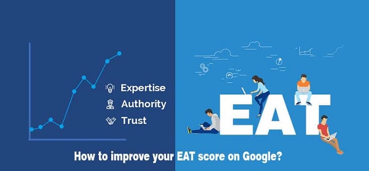 نمایش تخصص، اعتبار و اعتماد (EAT)